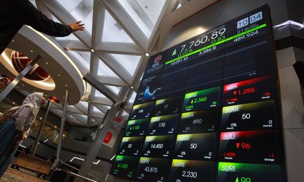 Aksi Korporasi COCO: Rights Issue III Dengan 10,6 M Saham Baru