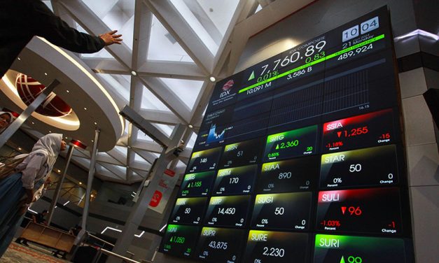 Aksi Korporasi COCO: Rights Issue III Dengan 10,6 M Saham Baru